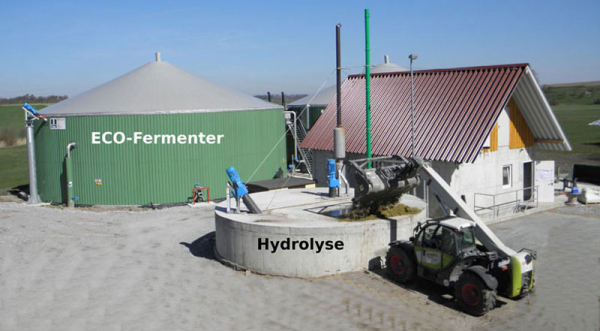 Biogasanlage der ECO-Systemreihe mit Hydrolyse